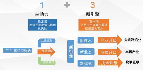 中國(guó)物流與采購(gòu)聯(lián)合會(huì)采購(gòu)與供應(yīng)鏈管理專業(yè)委員會(huì) 賦能行業(yè)，引領(lǐng)采購(gòu)與供應(yīng)鏈發(fā)展新格局
